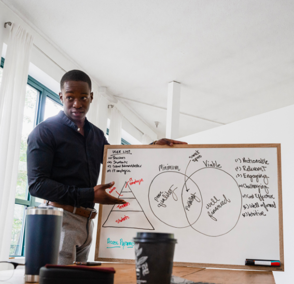 FORMATION EN FINANCE ISLAMIQUE